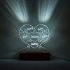 led lamp met 5 namen