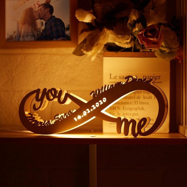 oneindigheidsteken naam lamp relatie